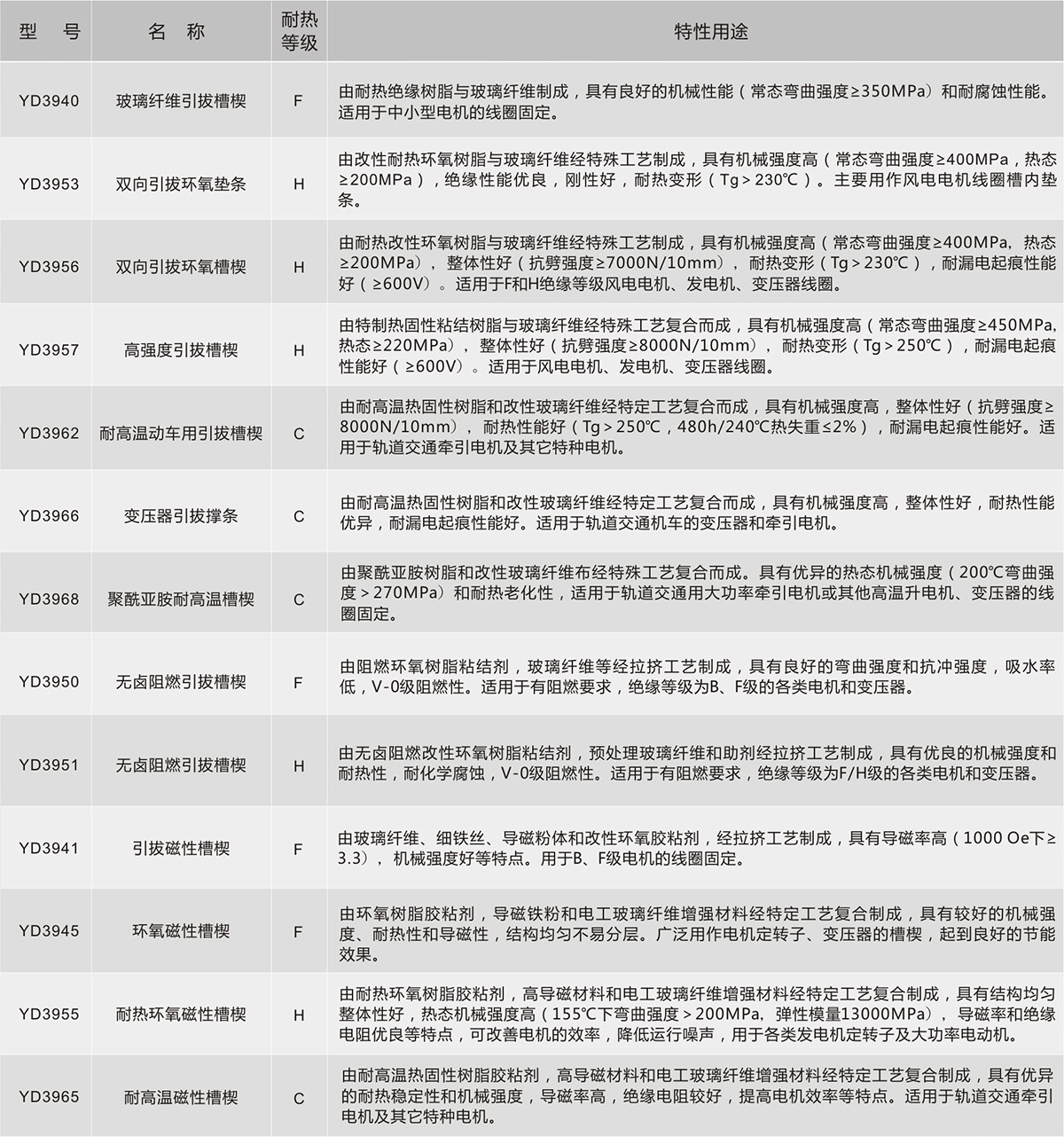 w66.利来(中国区)_来利国际旗舰厅