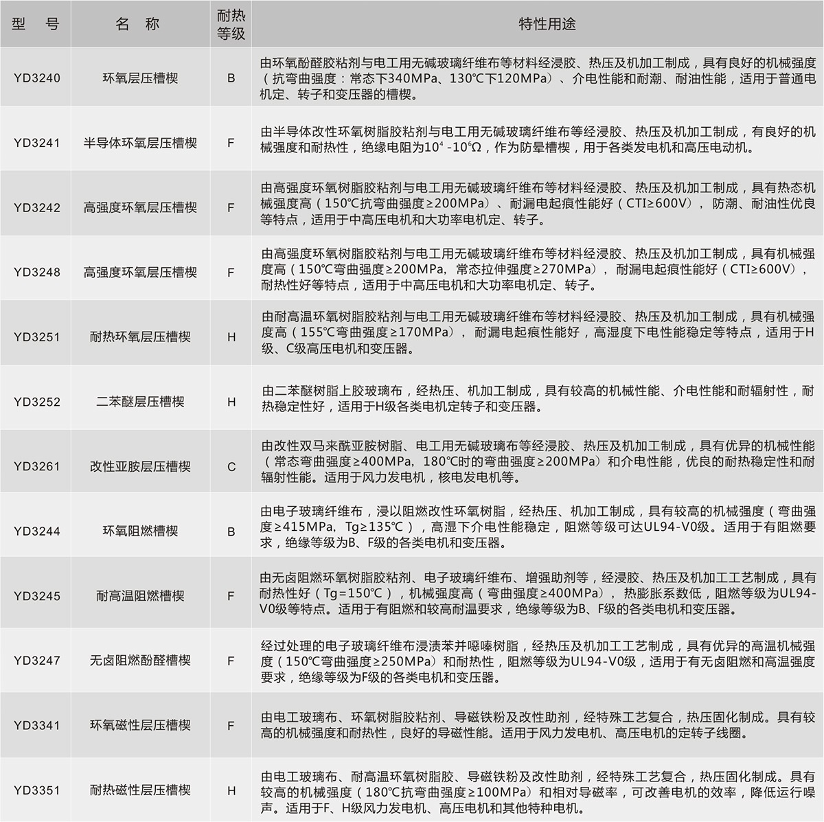 w66.利来(中国区)_来利国际旗舰厅