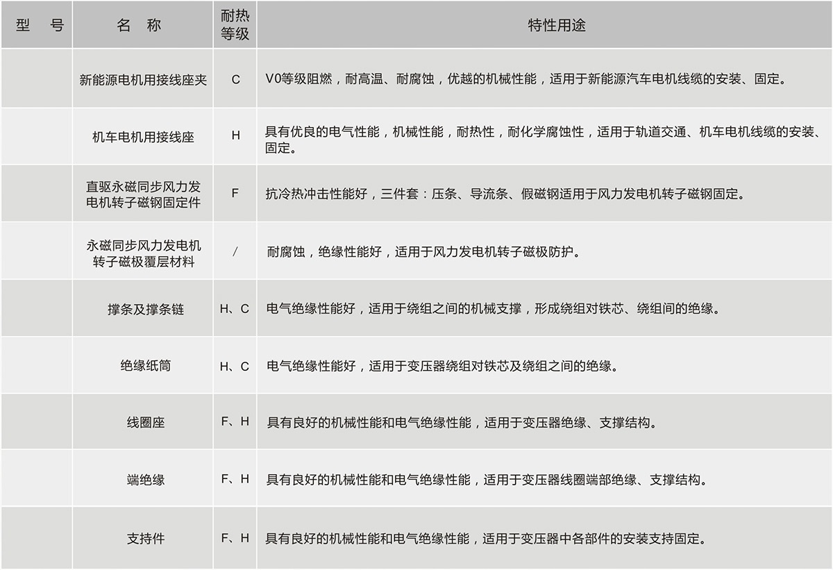 w66.利来(中国区)_来利国际旗舰厅