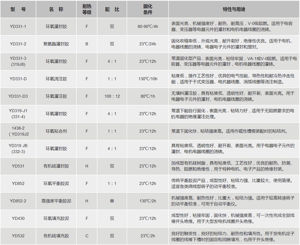 w66.利来(中国区)_来利国际旗舰厅