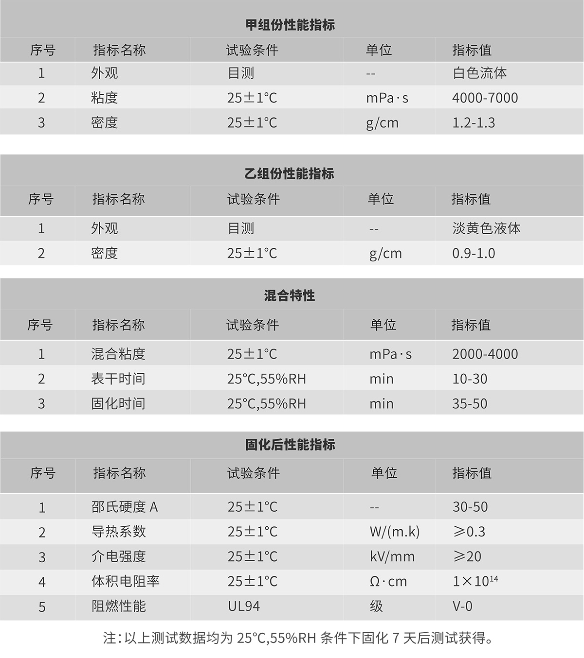 w66.利来(中国区)_来利国际旗舰厅