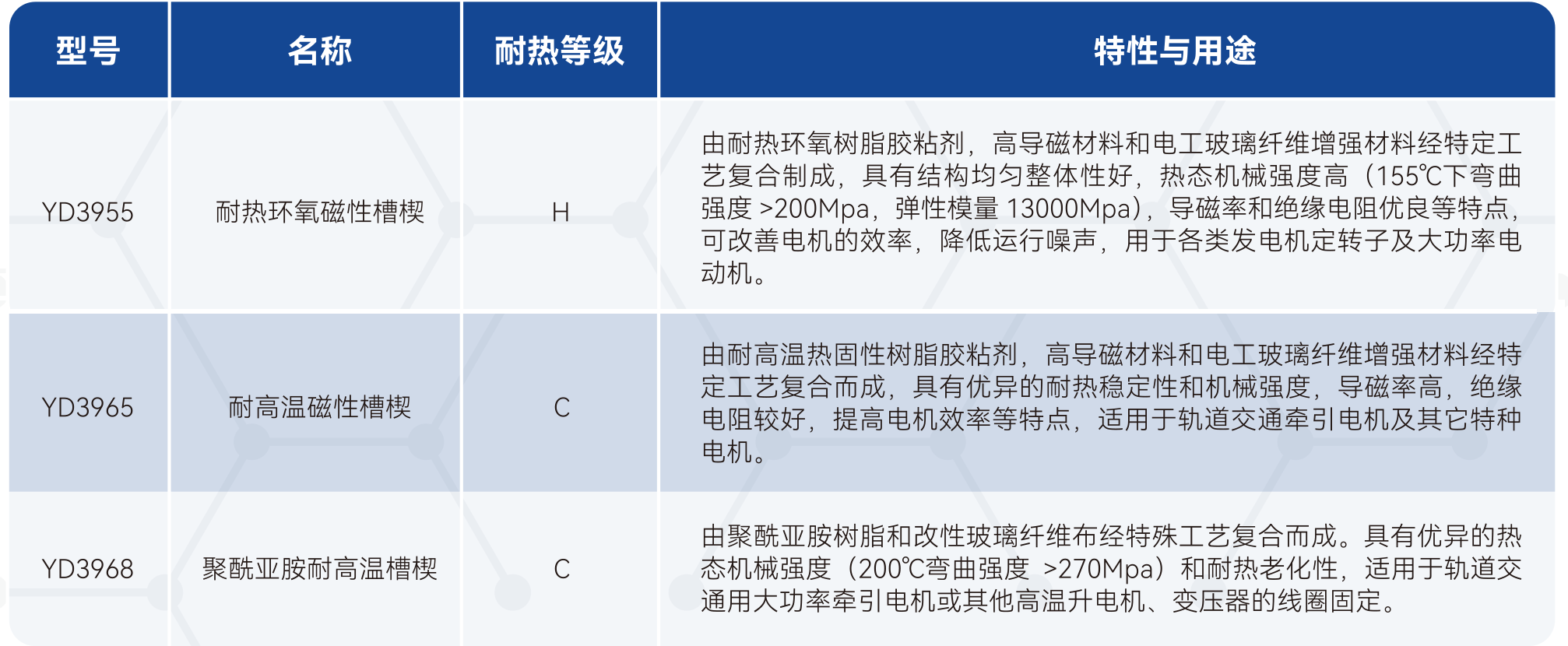 w66.利来(中国区)_来利国际旗舰厅