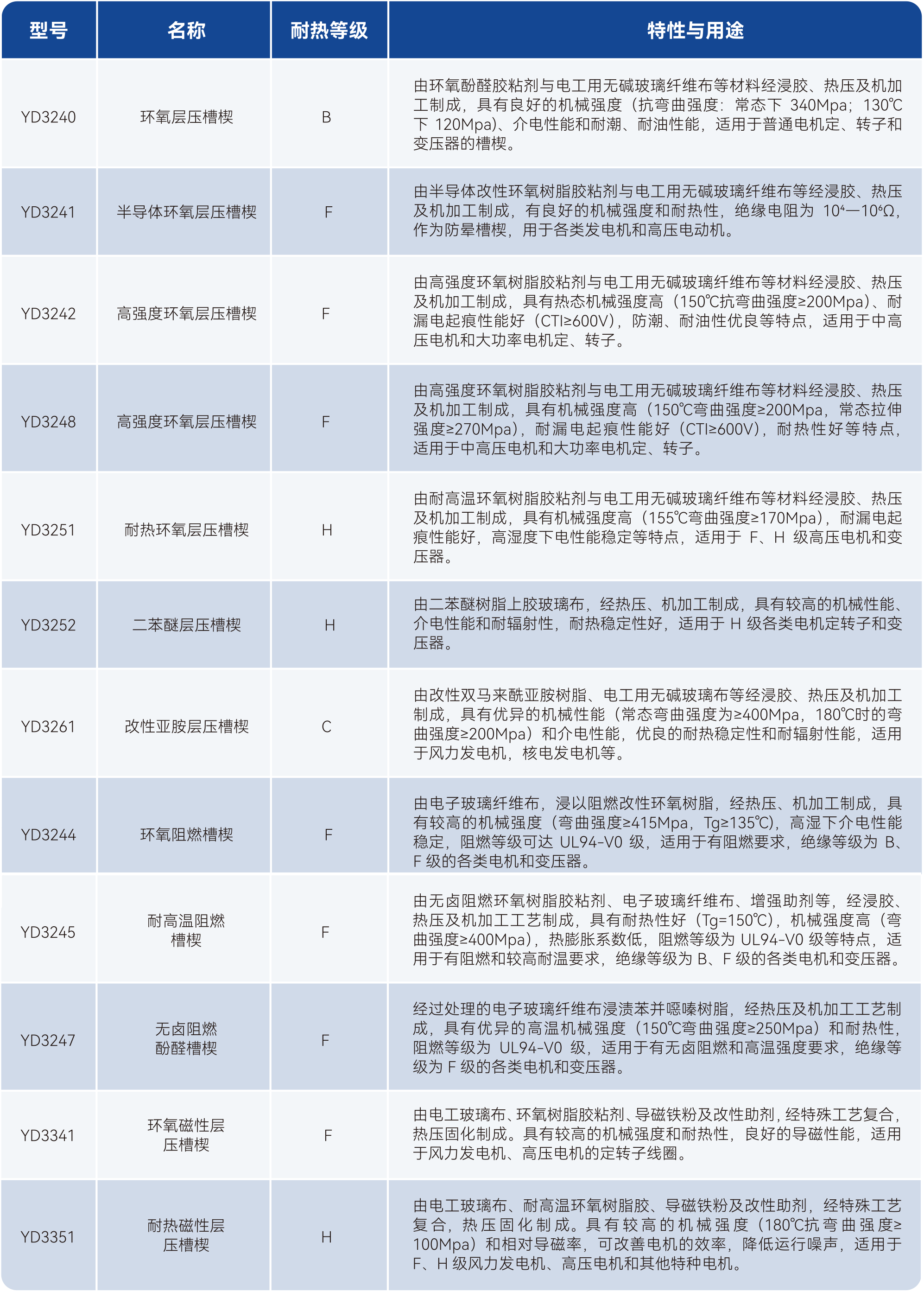 w66.利来(中国区)_来利国际旗舰厅