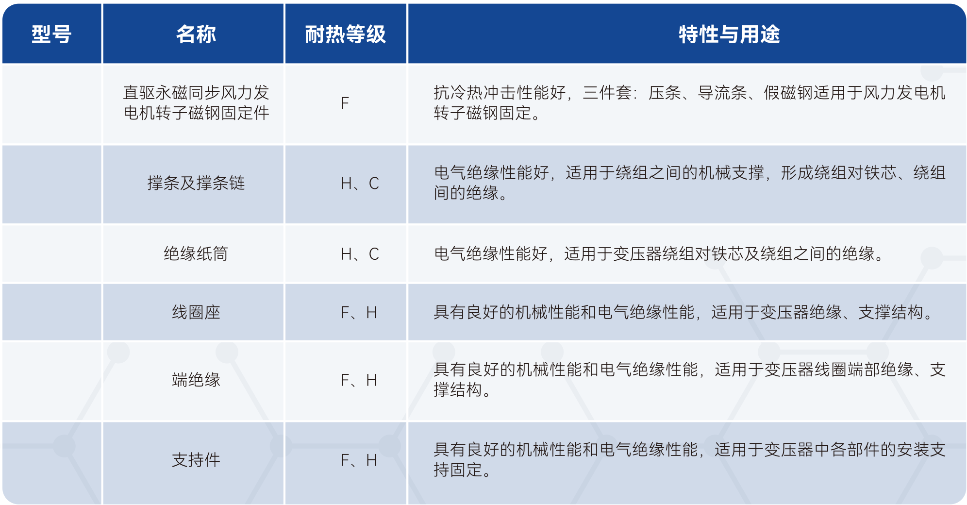 w66.利来(中国区)_来利国际旗舰厅
